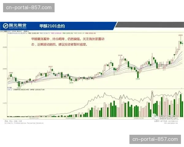 “法兰克福主力中卫伤愈复出，三中卫体系重回正轨”