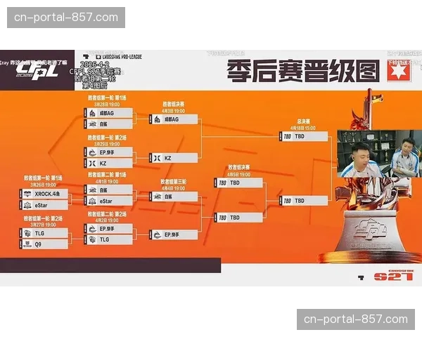 本赛季季后赛，比赛节奏（Pace）最快与最慢球队相差悬殊